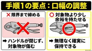 バイスプライヤーの口幅は限界まで締めず、対象物より少し余裕を持たせて調整することを示す比較図