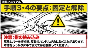 バイスプライヤーのロック解除時にハンドルの反動や指の挟み込みへ注意することを示す図