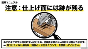 バイスプライヤーのあごが塗装面や柔らかい材料に傷や跡を付ける場合があることを示す図