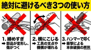 バイスプライヤーの締めすぎ、横方向へのこじり、ハンマーで叩く使い方を避けることを示す図