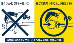 ウォーターポンププライヤーで浅くつかむ悪い例とあごの奥でつかむ正しい例